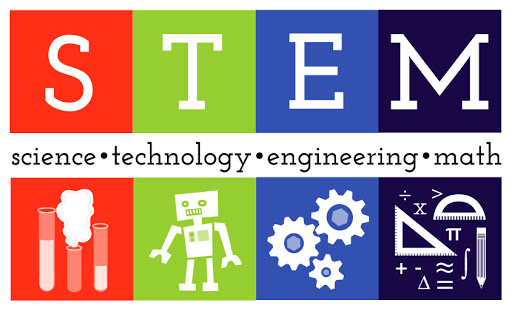 You are currently viewing Integrating Arts in STEM -The Power of STEAM Education