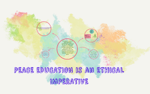 Read more about the article Building Moral Compasses-The Imperative of Ethical Education